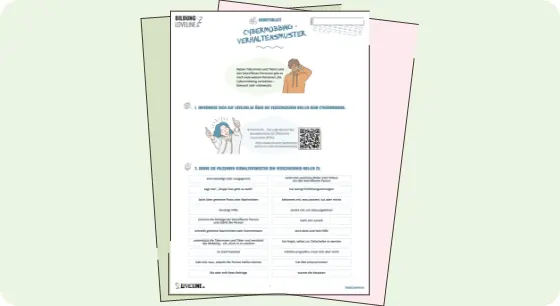 Illustration: Cybermobbing – Verhaltensmuster – Arbeitsblatt