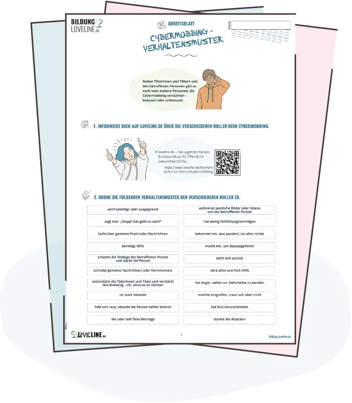 Illustration: Cybermobbing – Verhaltensmuster – Arbeitsblatt