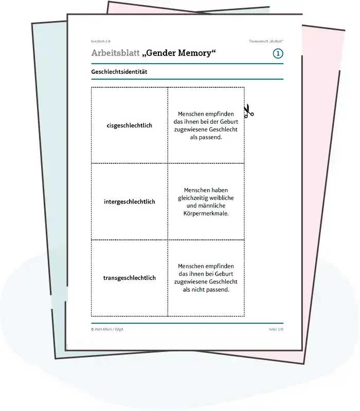 Illustration: Gender Memory – Arbeitsblatt