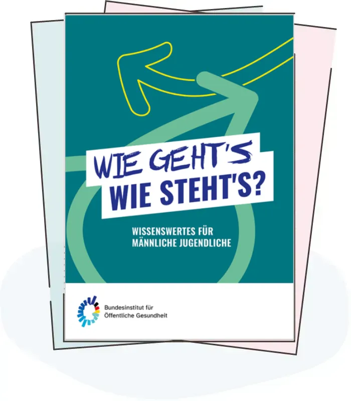 Illustration: Titelbild Material Wie geht´s – wie steht´s?!?