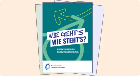 Illustration: Titelbild Material Wie geht´s – wie steht´s?!?