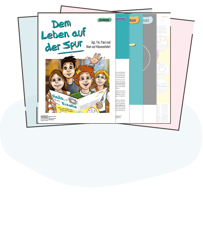 Material Titelbild Collage der Materialien des Medienpakets Dem Leben auf der Spur