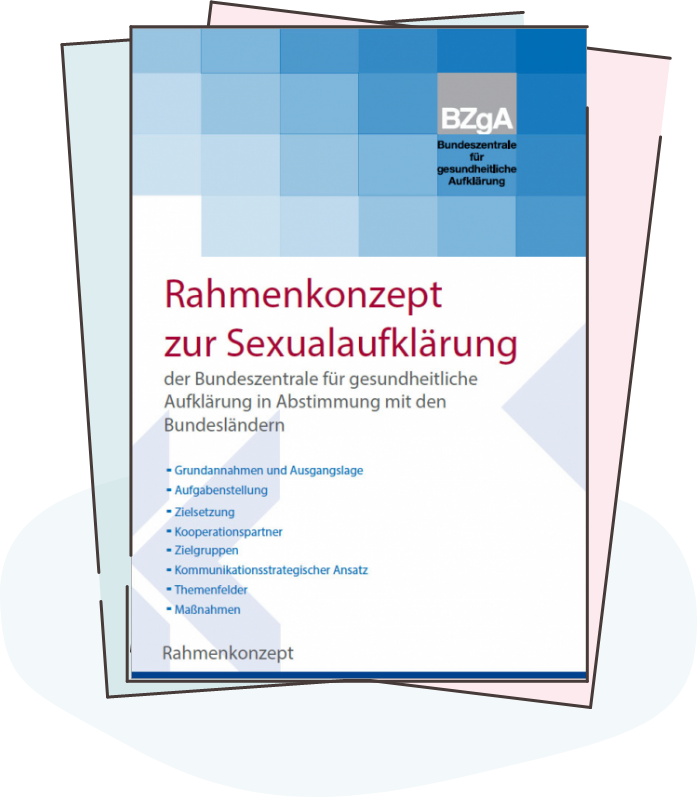 Illustration: Titelbild Material Rahmenkonzept Sexualaufklärung