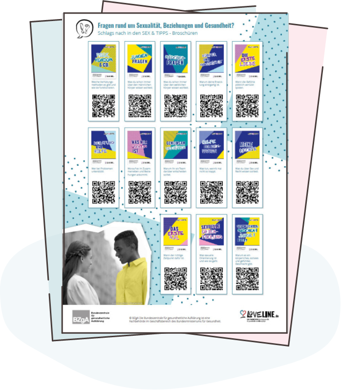 Illustration: Plakat QR-Codes für 13 Sex & Tipps-Broschüren