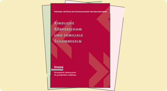 Illustration: Titelbild Material Kindliche Körperscham